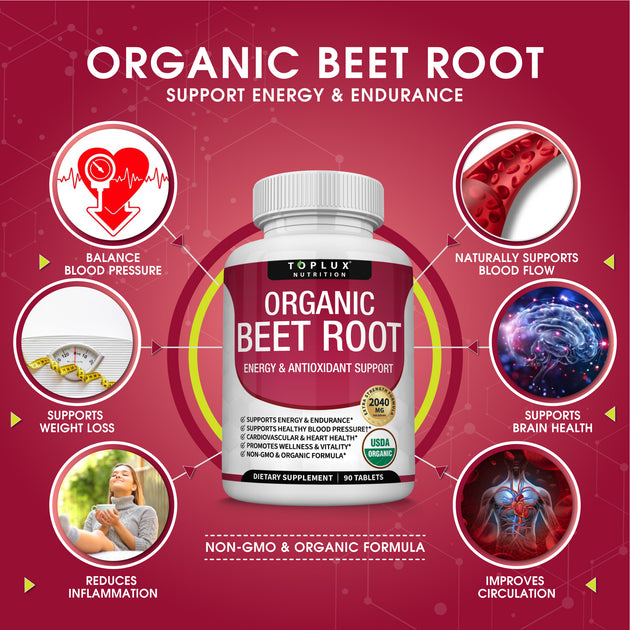 Organic Beet Root – Toplux Nutrition