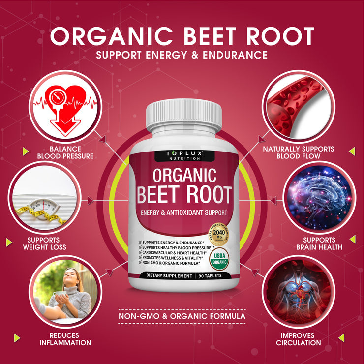 Organethic Roots Support Organic Beet Root | Heart, Energy & Circulation Support | Toplux ...